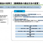 nouihou_kaisei_PAGE0003